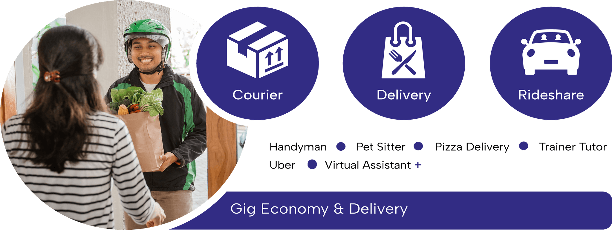 Gig Economy