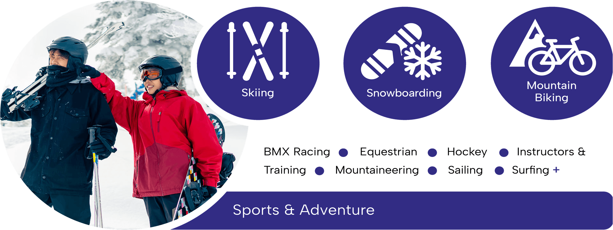 Sport